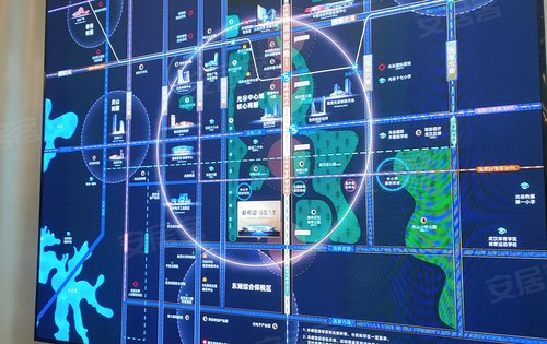 沙盘及区位展示.