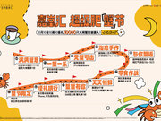 上海嘉定嘉定新城金地嘉峯汇楼盘新房真实图片