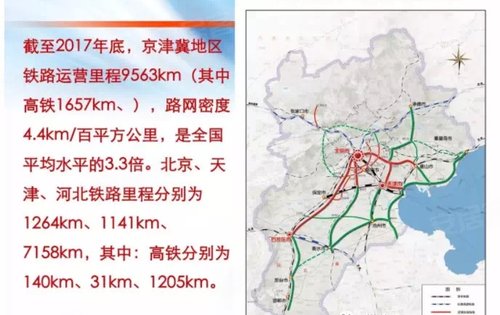 香河的轨道交通规划