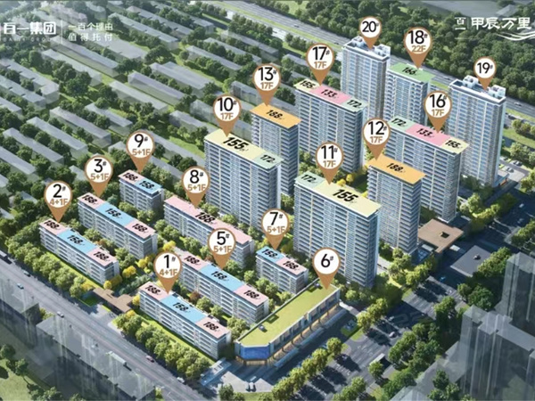 百一甲辰万里,滨州百一甲辰万里房价,楼盘户型,周边配套,交通地图,黄河十一路渤海七路交汇处 - 安居客