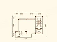 巢上城御墅和绿城·外滩玫瑰园哪个好