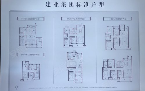 新飞建业府动态:项目区位,鸟瞰图,户型图-新乡安居客