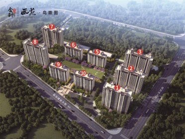 邢台信都区信都区金科官邸西苑楼盘新房真实图片