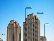 许昌西开发区西开发区天基·理想城楼盘新房真实图片