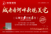 吉州区吉州区白鹭澜湾楼盘新房真实图片