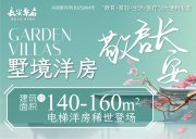 兴隆台区兴隆台区长安华府楼盘新房真实图片