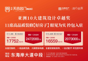 龙湖龙湖合群.天合名門二期楼盘新房真实图片