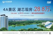 七星关区七星关区金海湖美郡楼盘新房真实图片