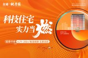 海陵区城南金通桃李园楼盘新房真实图片