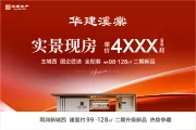 铜山区徐州乐园华建溪棠楼盘新房真实图片
