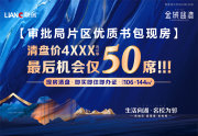 喀什市喀什市金域蓝湾楼盘新房真实图片