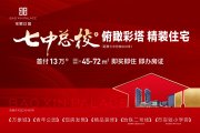 沈河金廊宝新公馆楼盘新房真实图片