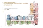 九龙九龙城区啟岸楼盘新房真实图片