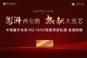沙河口西安路中海寰宇未来楼盘新房真实图片