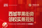 白银区白银区君安观湖金城楼盘新房真实图片