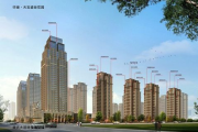 东城区东城区许继天宝盛世花园楼盘新房真实图片