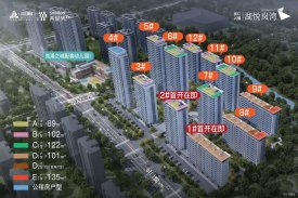 滨江兴耀·湖悦岚湾