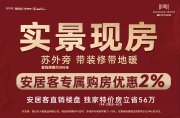 宿城区苏宿园区融创·时代未来城楼盘新房真实图片