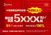 茅箭区茅箭区德润华府楼盘新房真实图片
